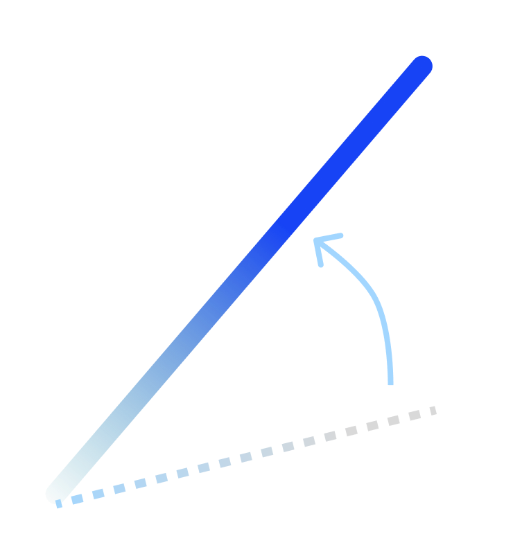 Launch with momentum chart